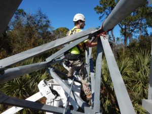 Sign inspections