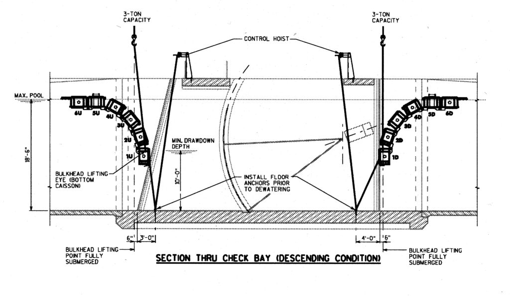 Floating Bulkhead Saves Dam Operators Time, Money - Ayres