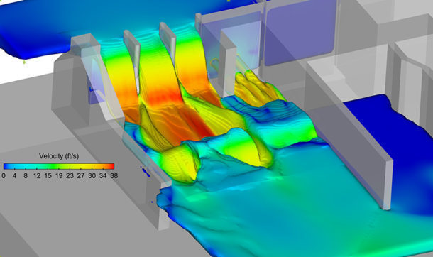 Example of computational fluid dynamics.