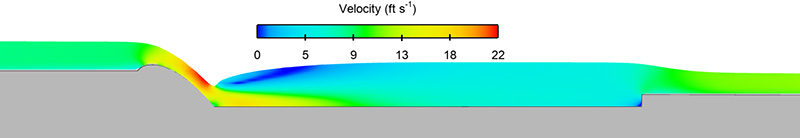 Original design conditions unit width CFD model results showing velocity, cross section view of structure. The only difference with Figure 1 is the downstream bed elevation.