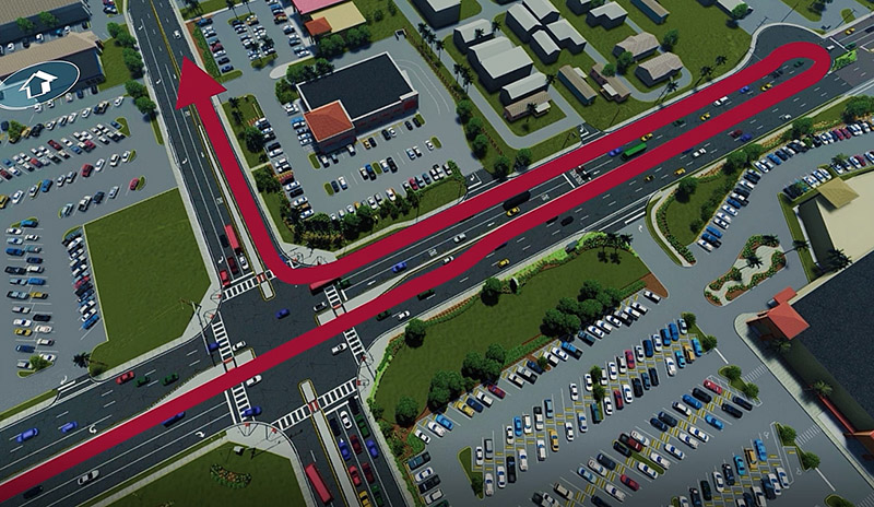 Example of a MUT Intersection.