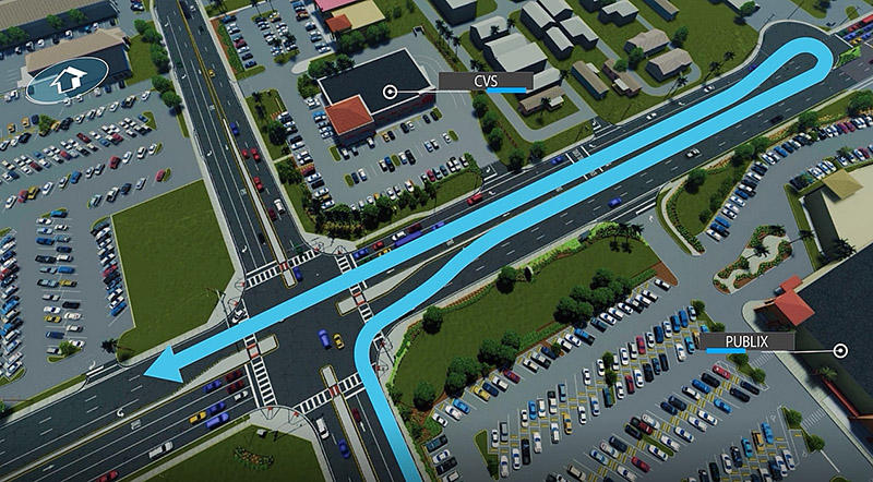 Example of a MUT Intersection.